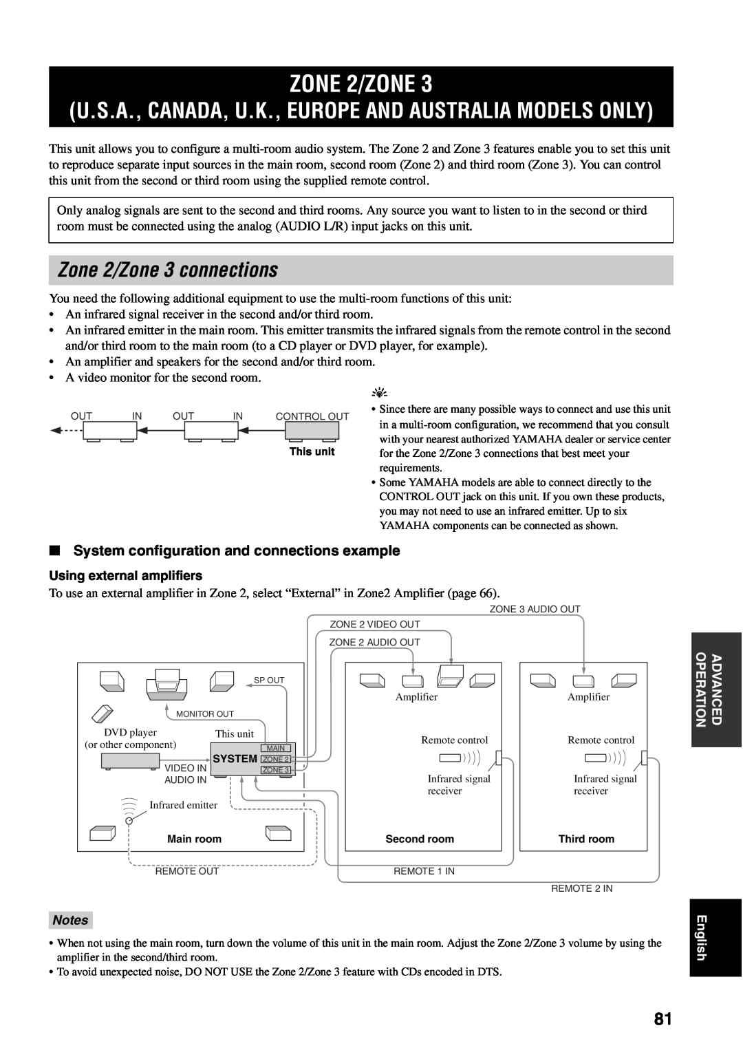 Yamaha RX-V2500 owner manual ZONE 2/ZONE, Zone 2/Zone 3 connections, System configuration and connections example, Notes 
