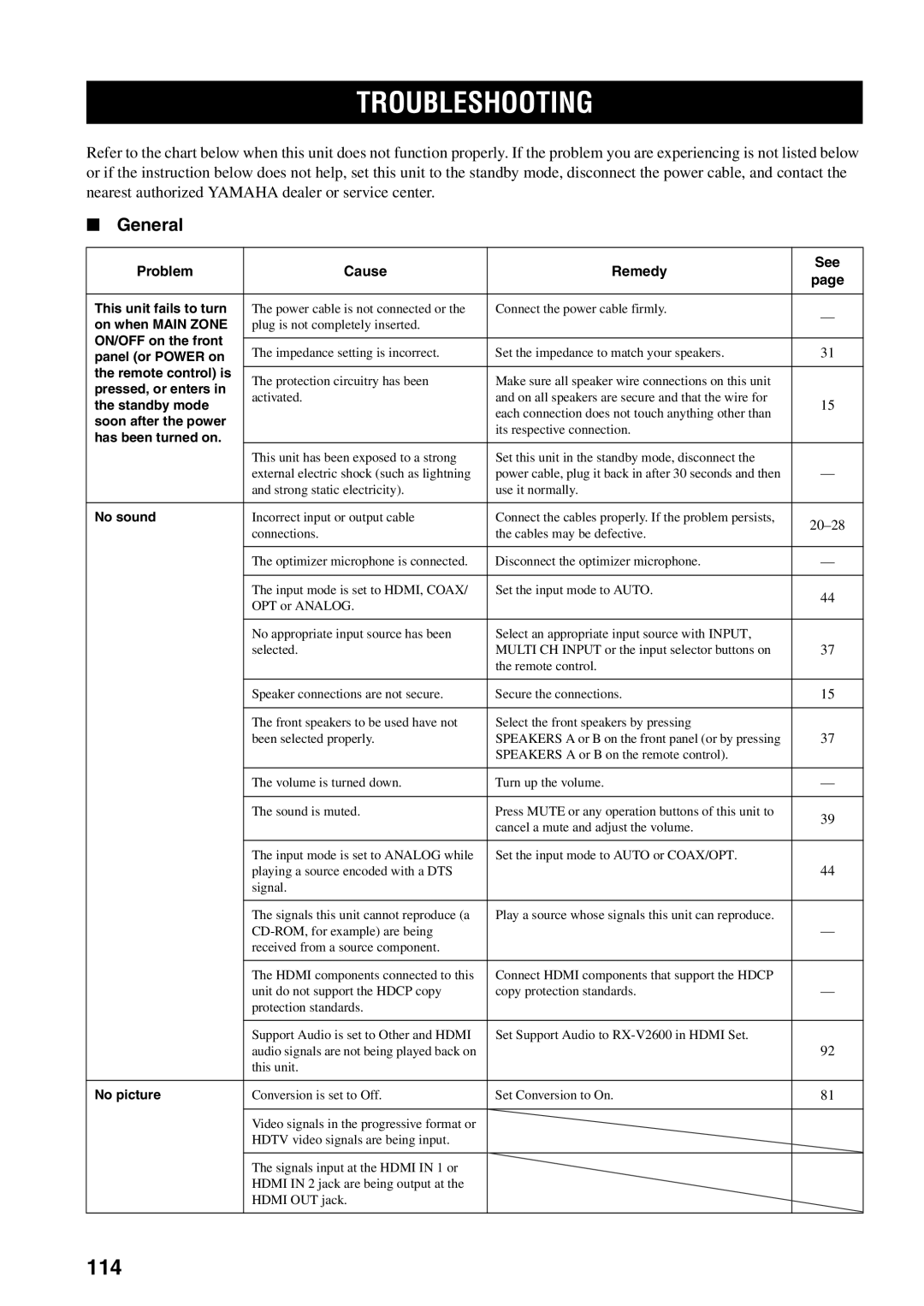 Yamaha RX-V2600 owner manual Troubleshooting, 114, General 