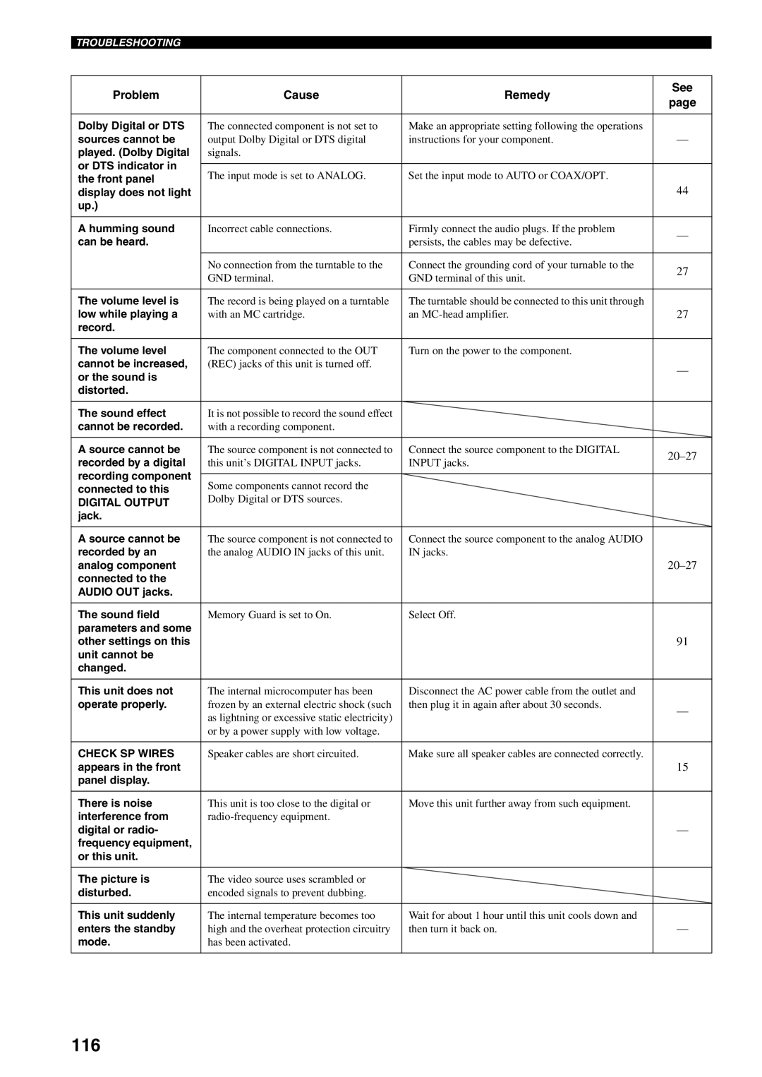 Yamaha RX-V2600 owner manual 116 