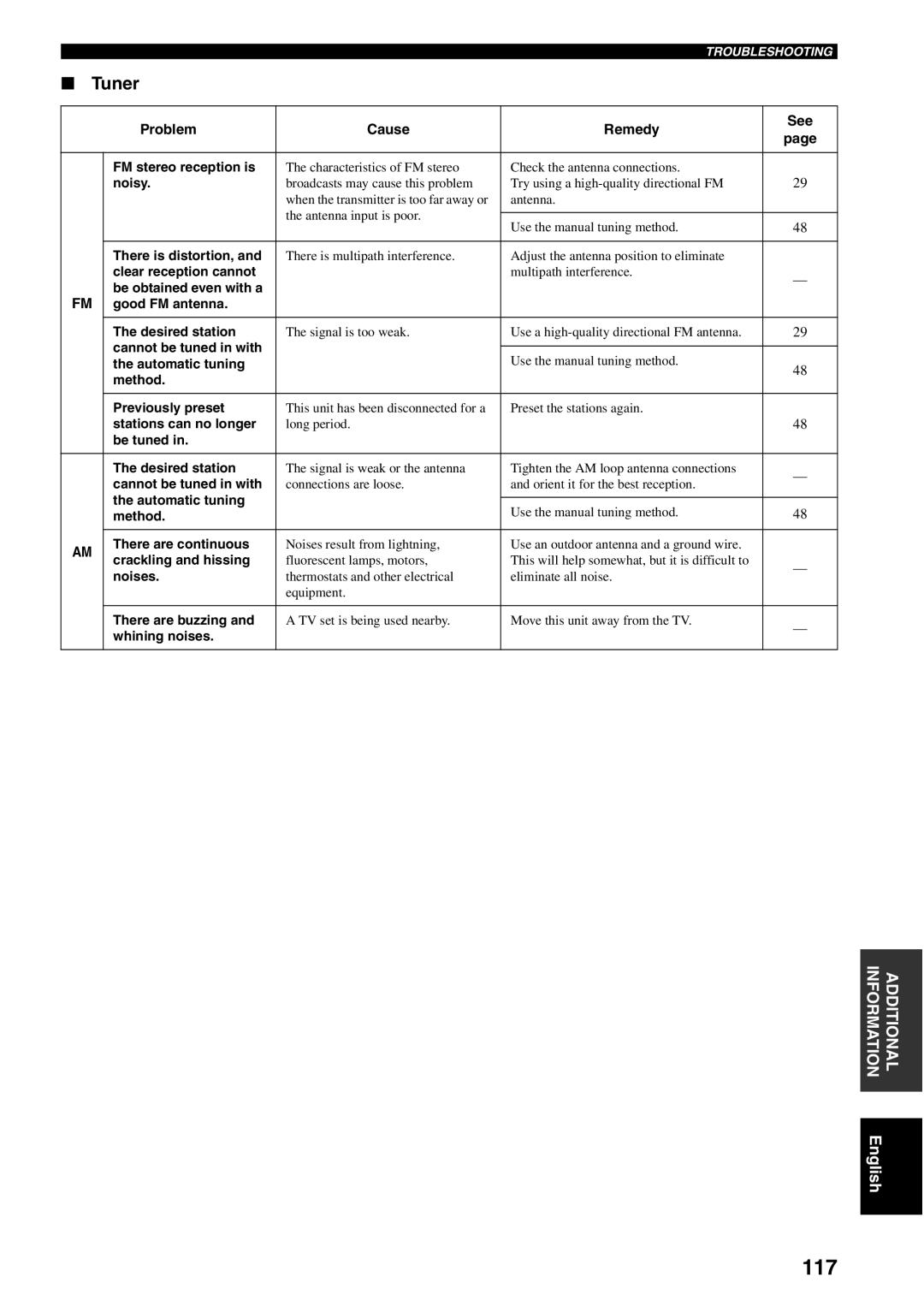 Yamaha RX-V2600 owner manual 117, Tuner 