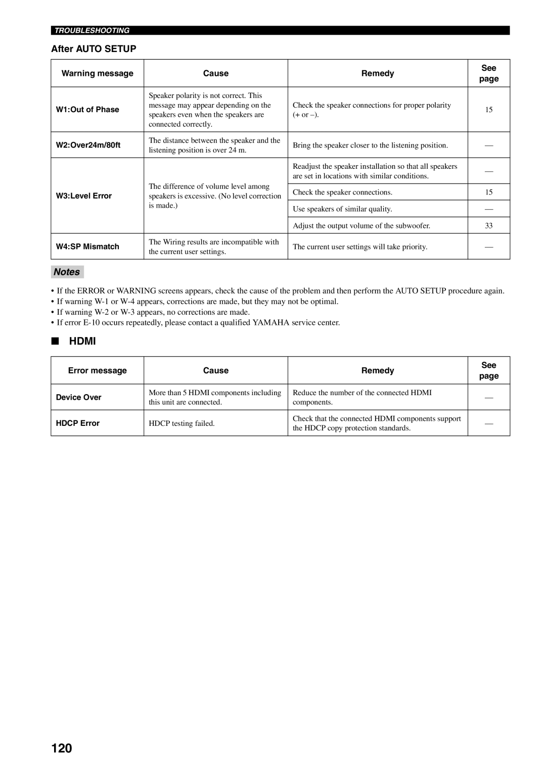 Yamaha RX-V2600 owner manual 120, After Auto Setup 