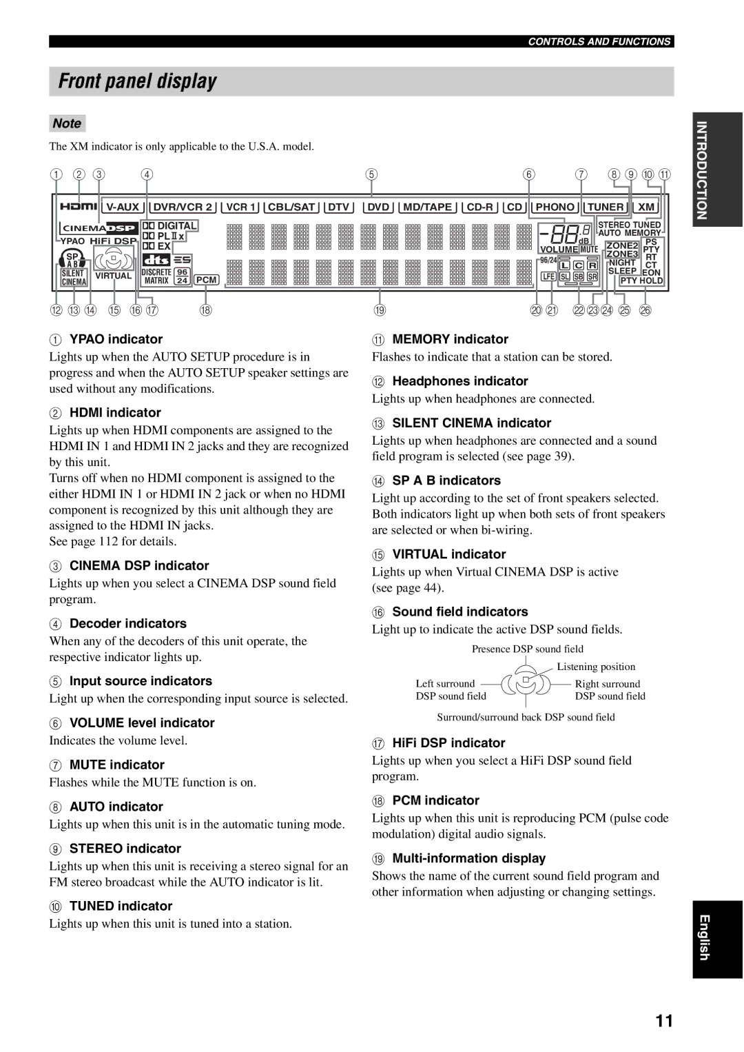 Yamaha RX-V2600 owner manual Front panel display 