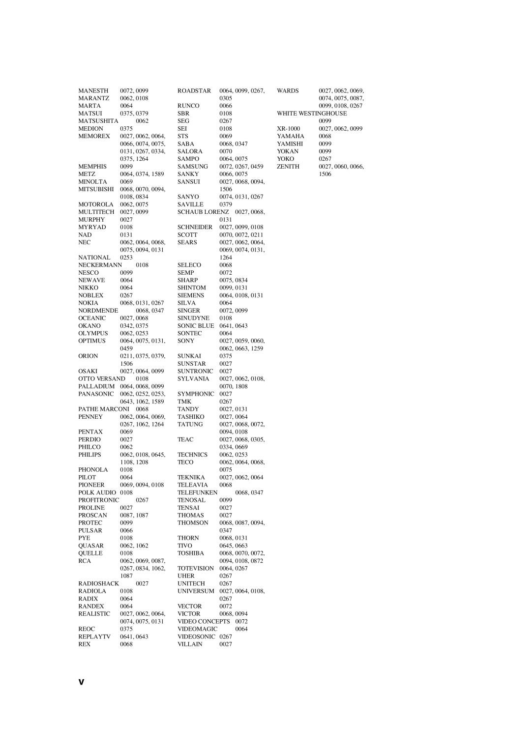 Yamaha RX-V2600 owner manual Marta 