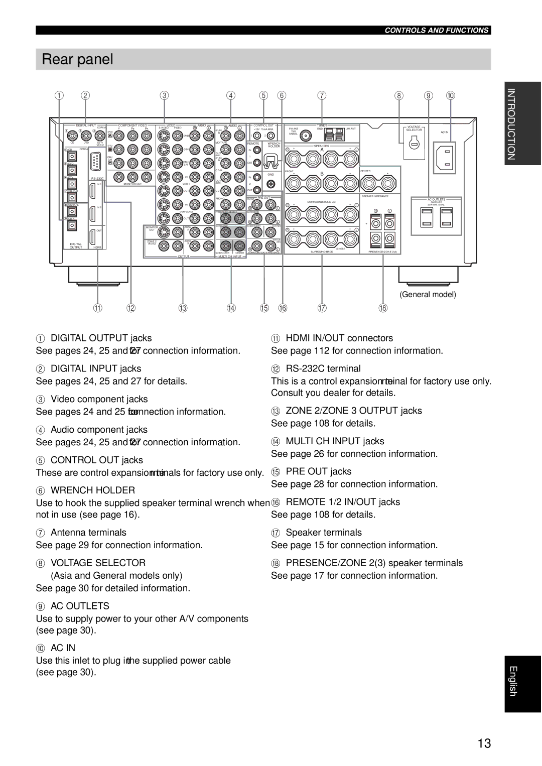 Yamaha RX-V2600 owner manual Rear panel, Wrench Holder, Voltage Selector, AC Outlets 