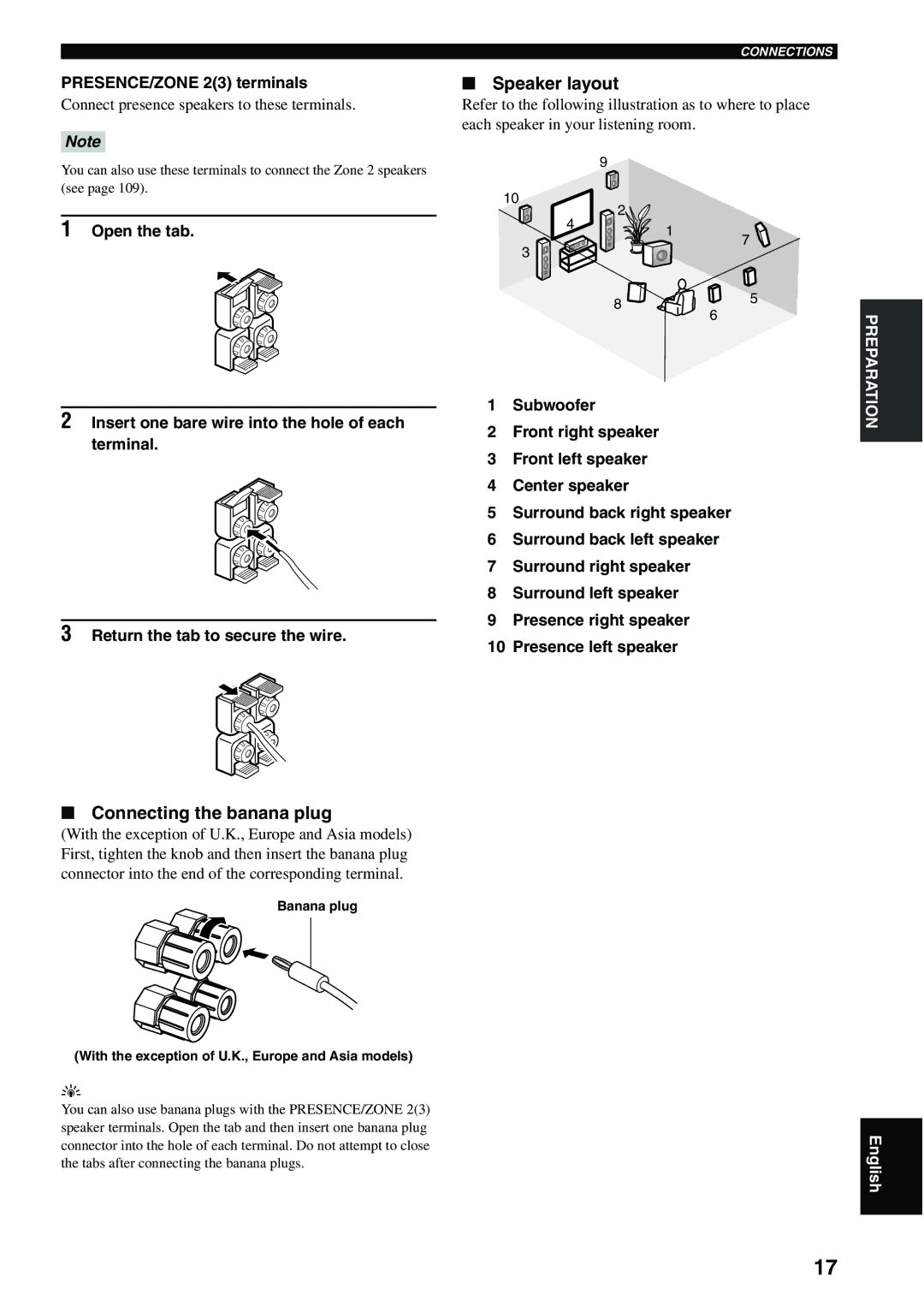 Yamaha RX-V2600 owner manual Speaker layout, Connecting the banana plug, PRESENCE/ZONE 23 terminals 