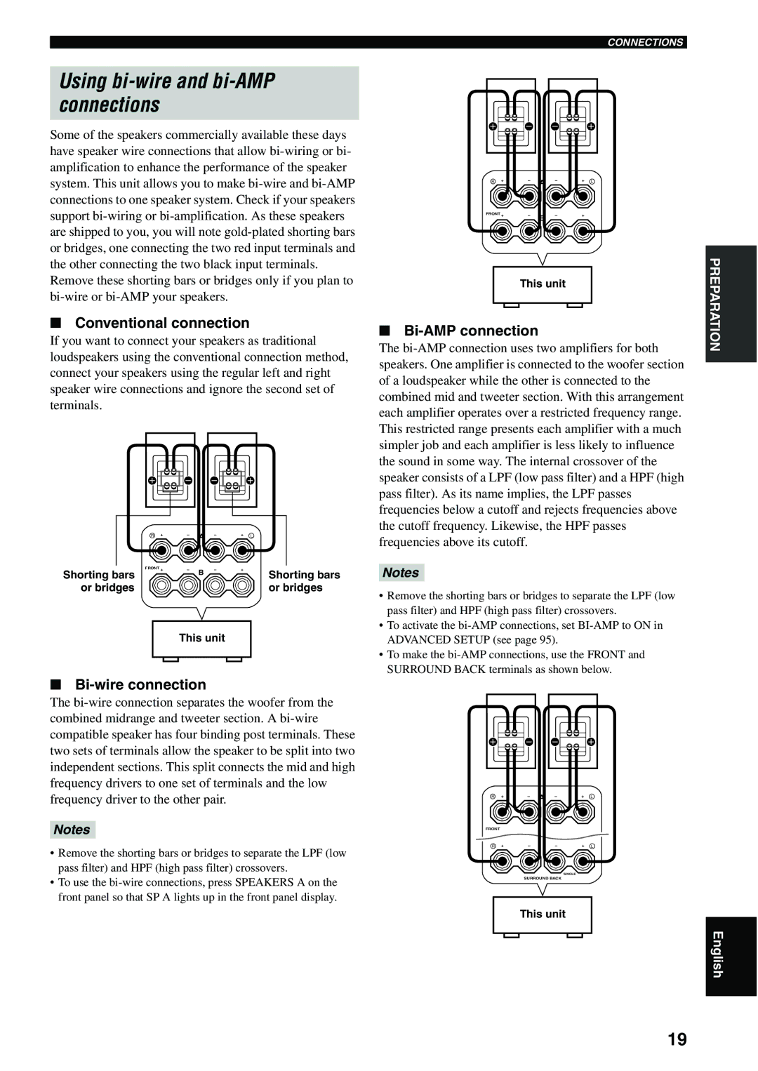 Yamaha RX-V2600 Using bi-wire and bi-AMP connections, Conventional connection, Bi-wire connection, Bi-AMP connection 