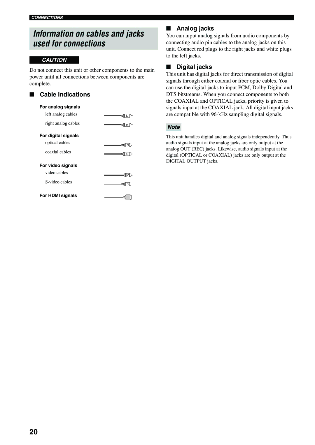 Yamaha RX-V2600 owner manual Cable indications, Analog jacks, Digital jacks 