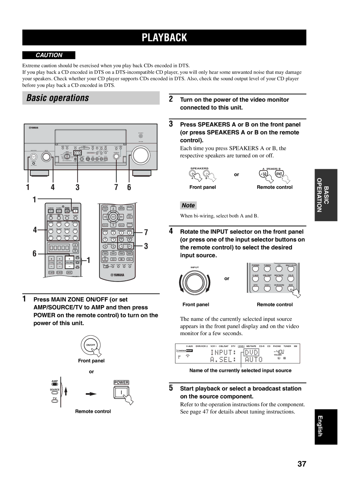 Yamaha RX-V2600 owner manual Playback, Basic operations, Turn on the power of the video monitor, Connected to this unit 