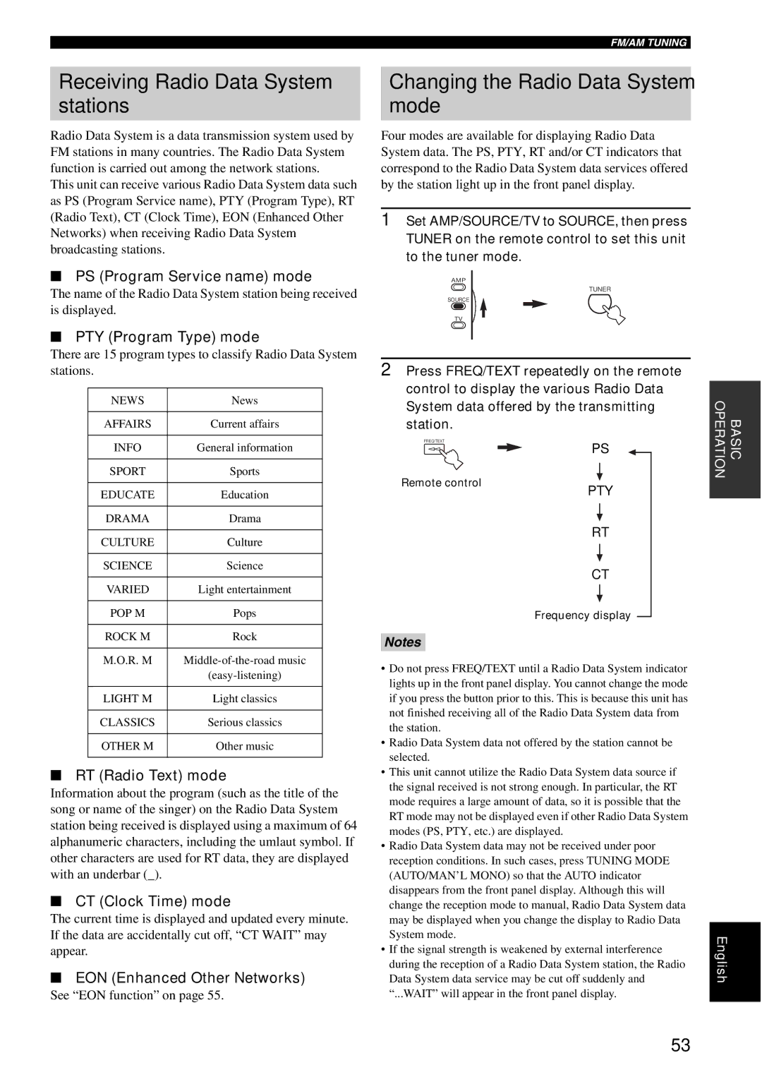 Yamaha RX-V2600 owner manual Receiving Radio Data System stations, Changing the Radio Data System mode 