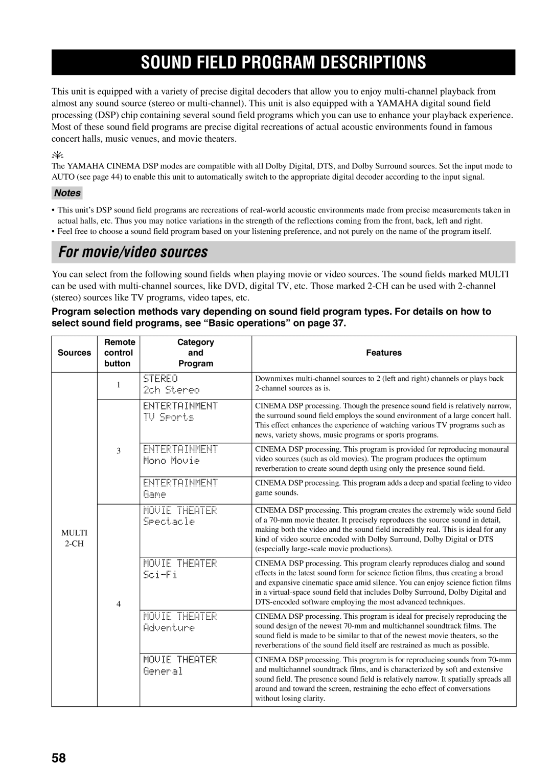 Yamaha RX-V2600 owner manual Sound Field Program Descriptions, For movie/video sources, Sources Control 