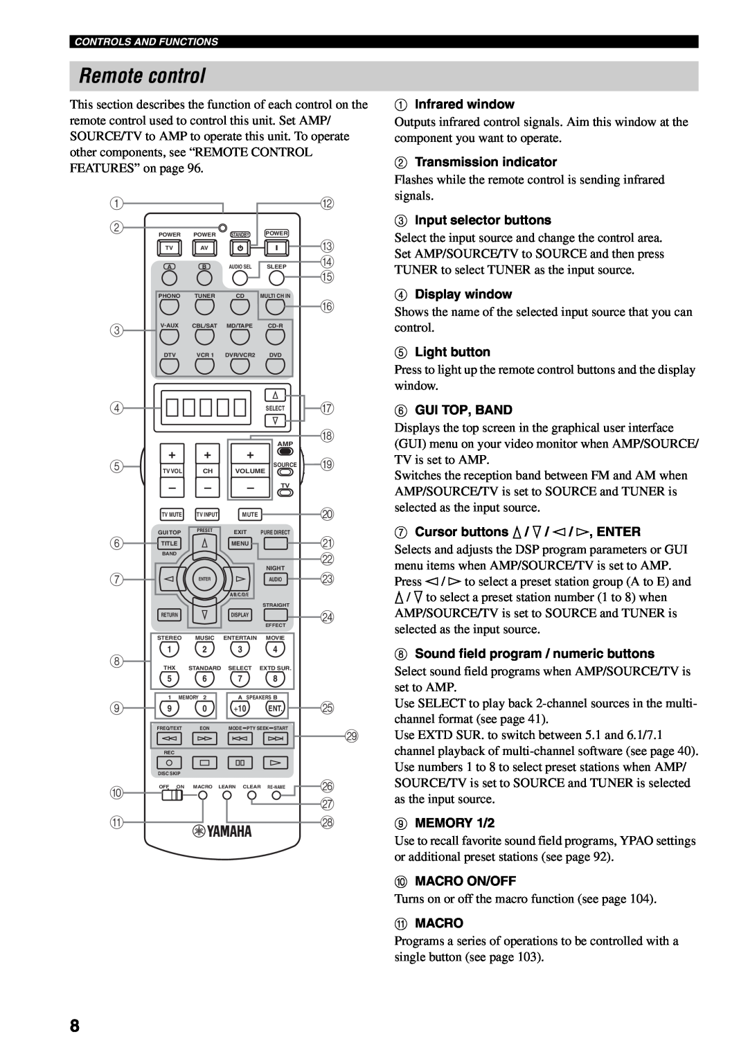 Yamaha RX-V2600 owner manual Remote control 