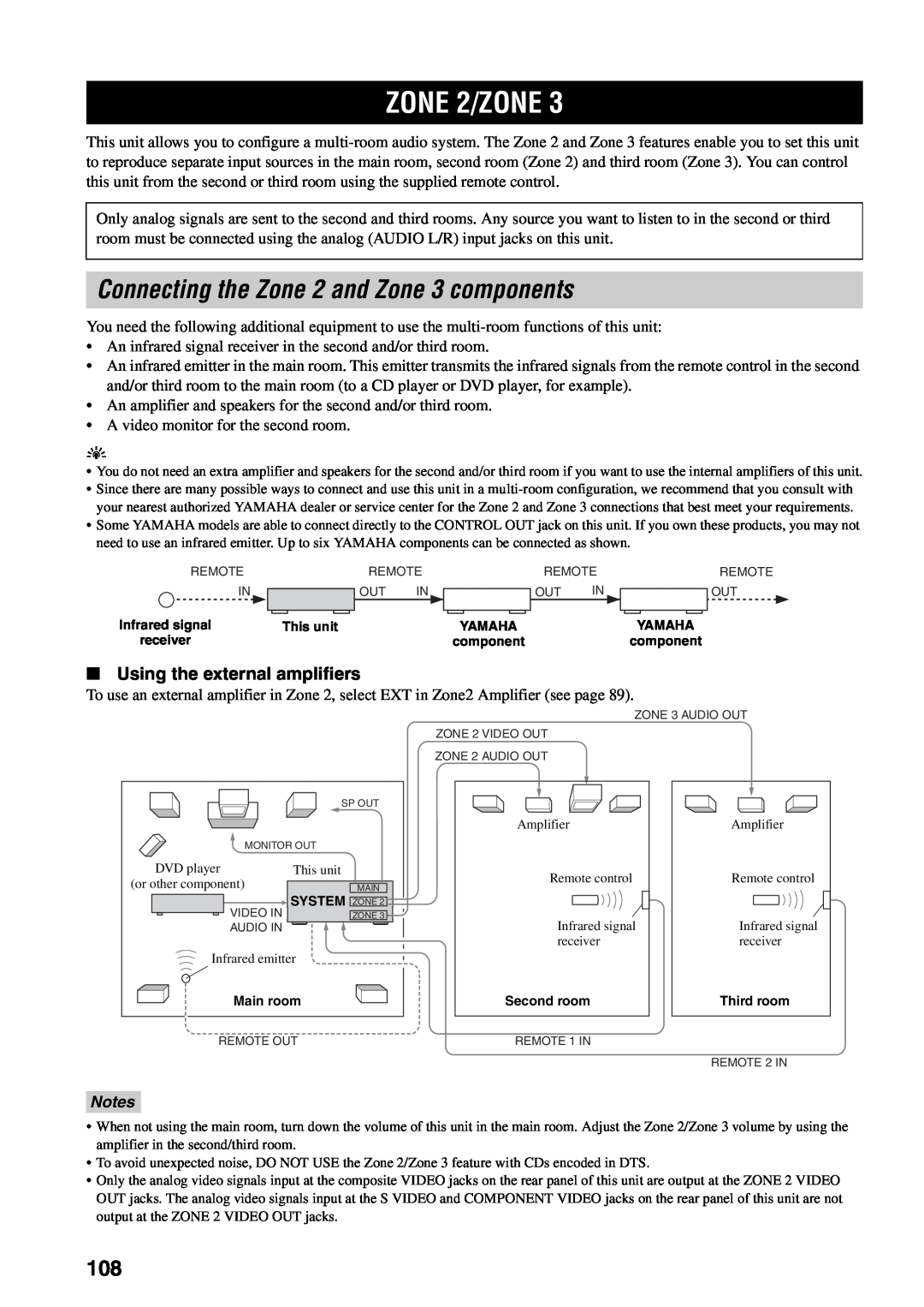 Yamaha RX-V2600 owner manual ZONE 2/ZONE, Connecting the Zone 2 and Zone 3 components, Using the external amplifiers 