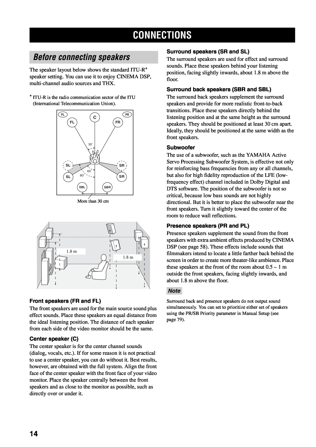 Yamaha RX-V2600 owner manual Connections, Before connecting speakers, Front speakers FR and FL, Center speaker C, Subwoofer 