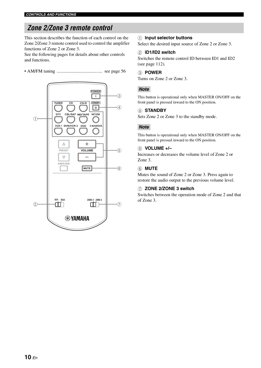 Yamaha RX-V2700 owner manual Zone 2/Zone 3 remote control, 10 En, ID1/ID2 switch, Volume +, Zone 2/ZONE 3 switch 