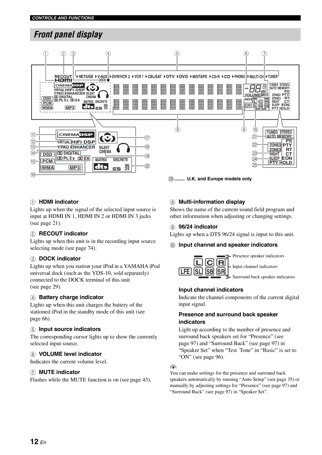 Yamaha RX-V2700 owner manual Front panel display, 12 En 