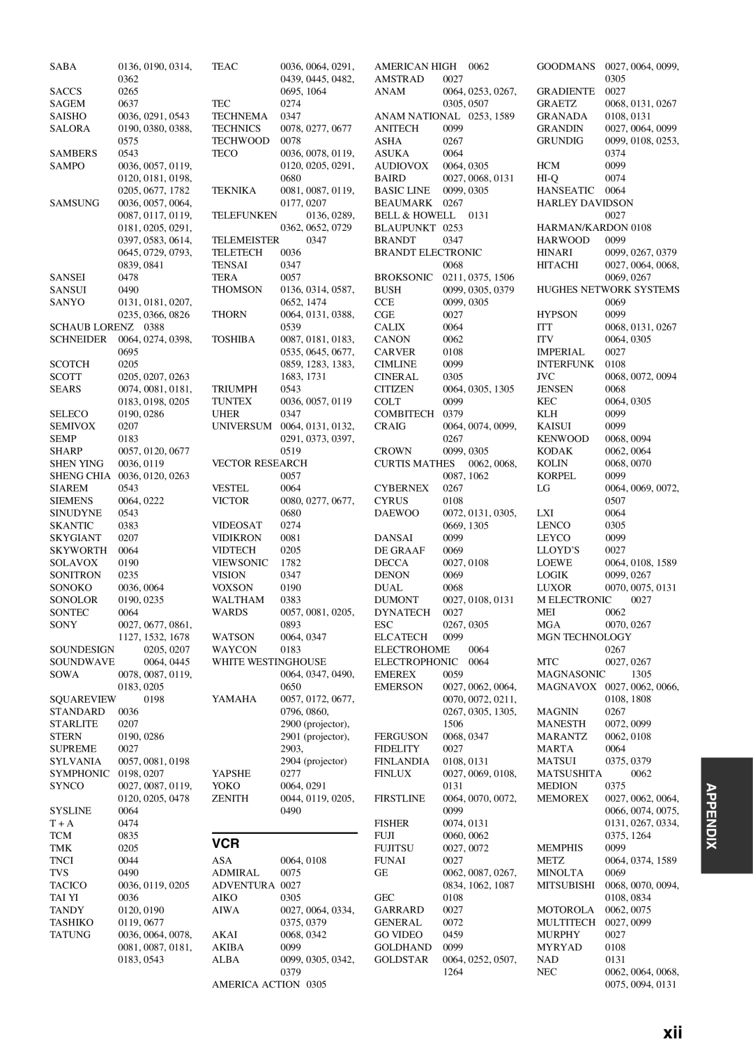 Yamaha RX-V2700 owner manual Xii, Vcr 