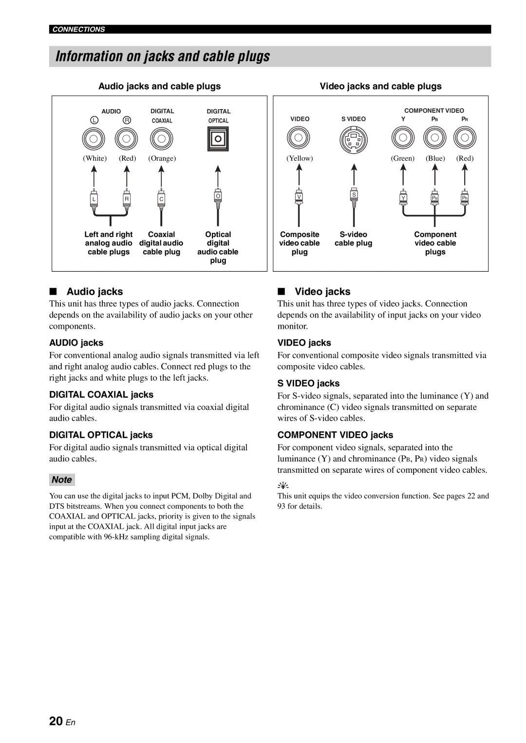 Yamaha RX-V2700 owner manual Information on jacks and cable plugs, 20 En, Audio jacks, Video jacks 