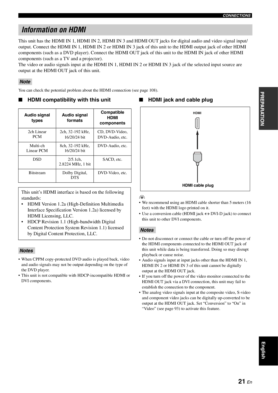 Yamaha RX-V2700 owner manual Information on Hdmi, 21 En, Hdmi compatibility with this unit Hdmi jack and cable plug 