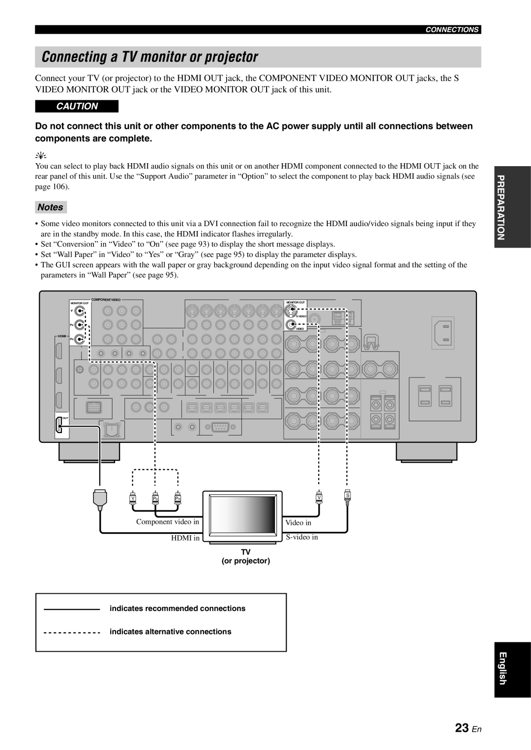 Yamaha RX-V2700 owner manual Connecting a TV monitor or projector, 23 En 