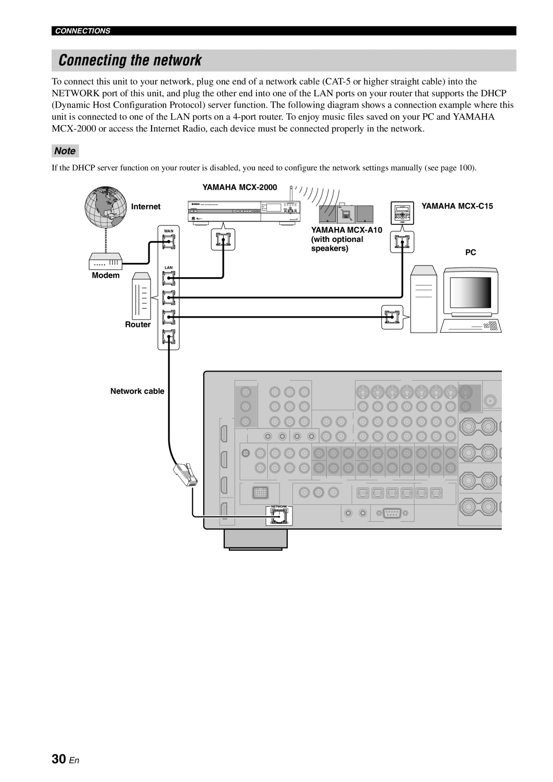 Yamaha RX-V2700 owner manual Connecting the network, 30 En 