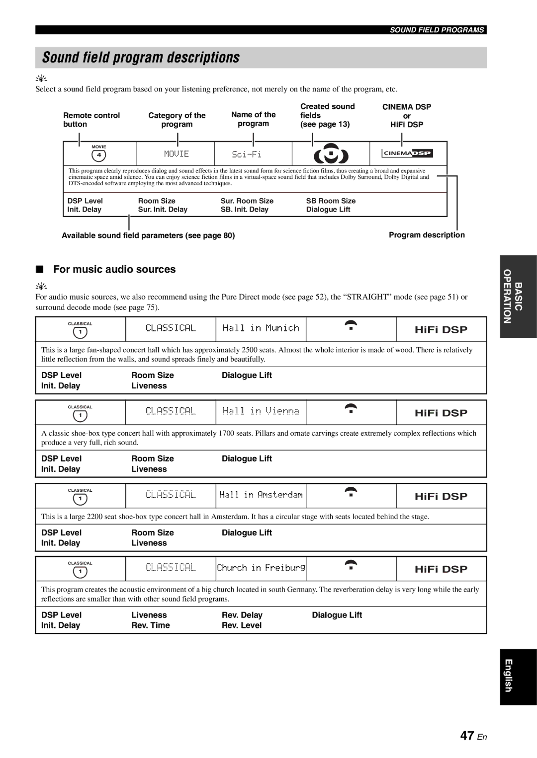 Yamaha RX-V2700 owner manual Sound field program descriptions, 47 En, For music audio sources, Classical 