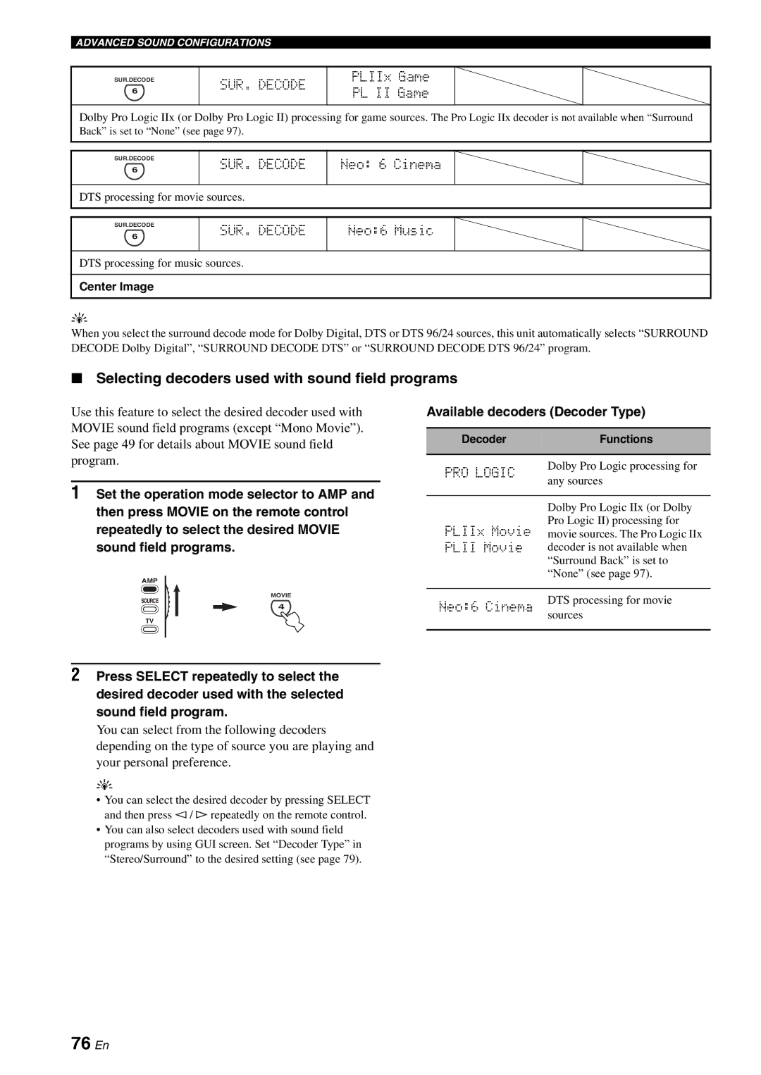 Yamaha RX-V2700 76 En, Selecting decoders used with sound field programs, Available decoders Decoder Type, Center Image 