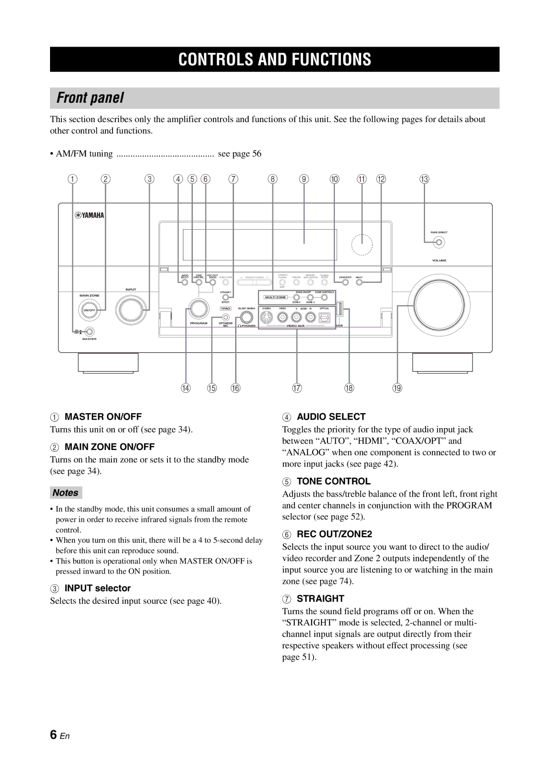 Yamaha RX-V2700 owner manual Controls and Functions, Front panel 