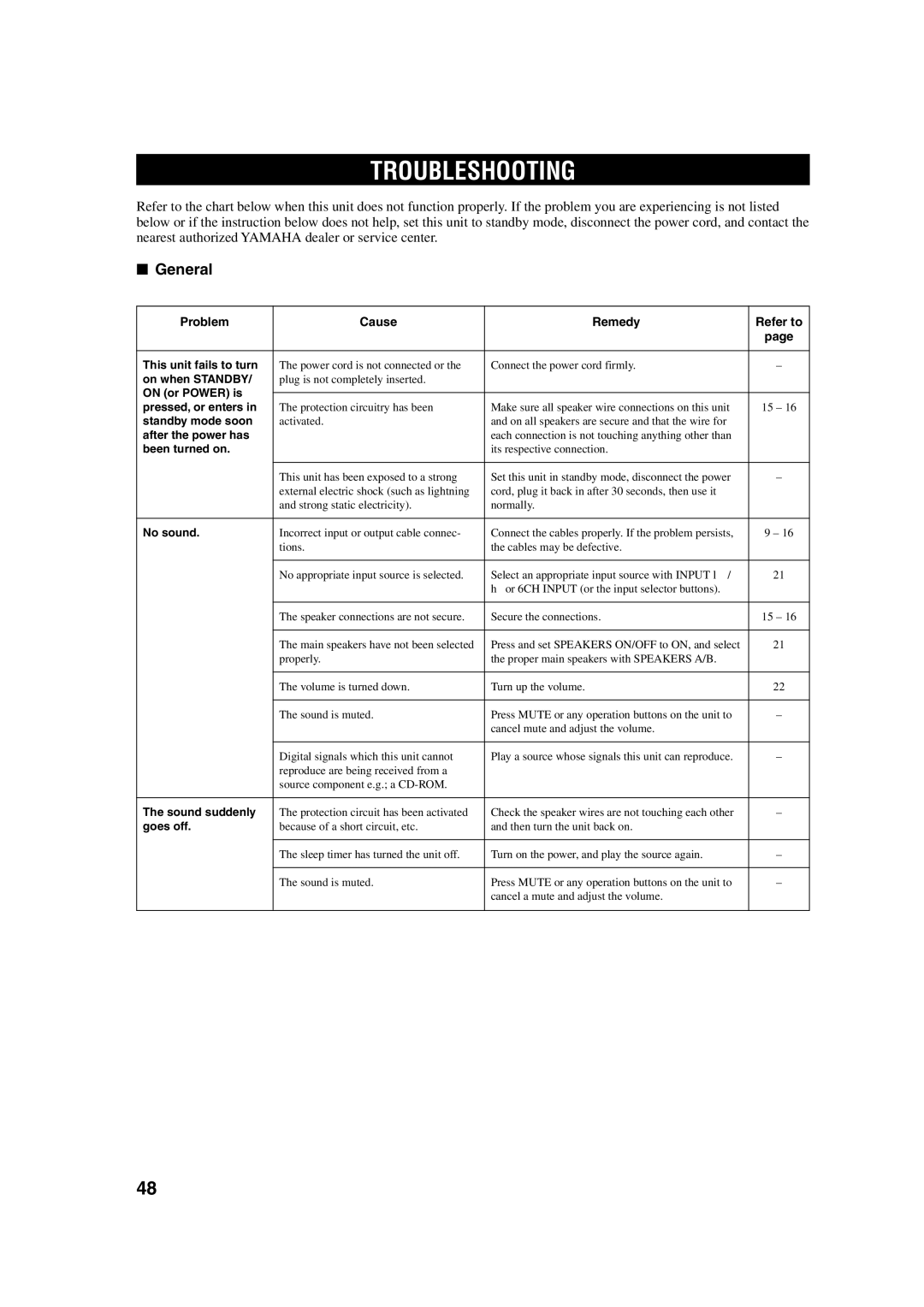 Yamaha RX-V340RDS owner manual Troubleshooting, General 