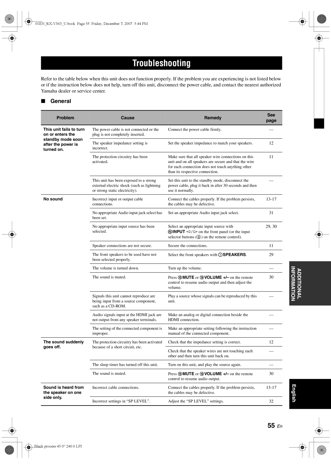 Yamaha RX-V363 owner manual Troubleshooting, 55 En, General, Problem Cause Remedy See 