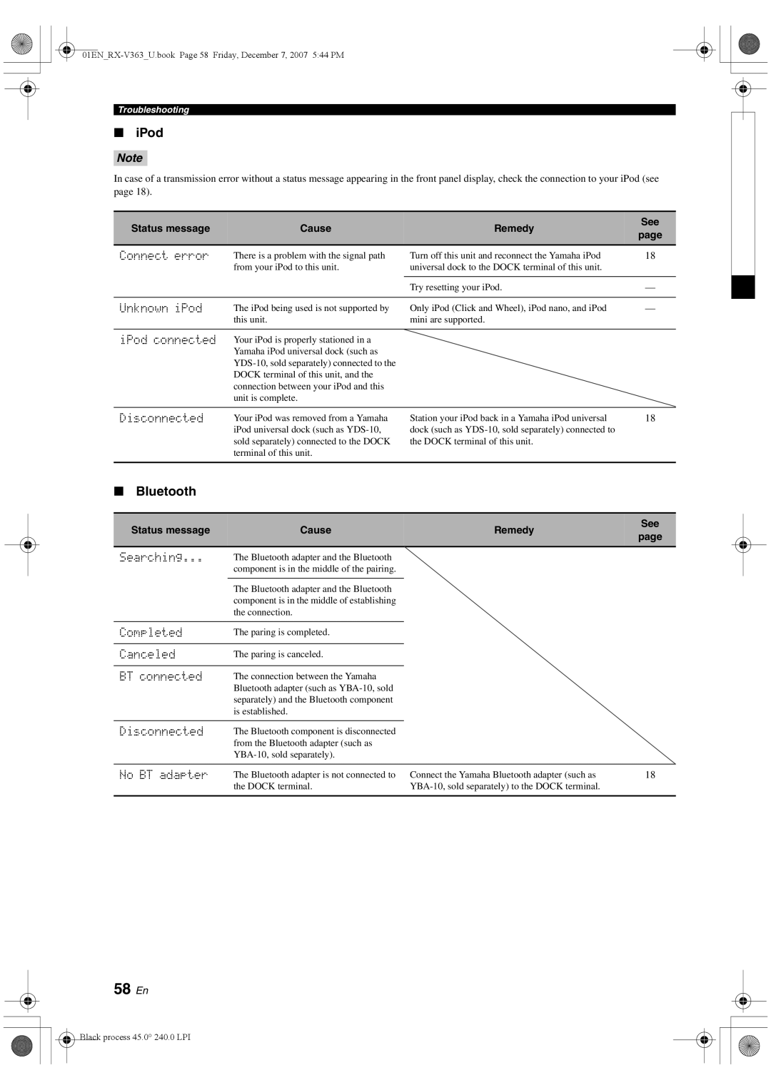 Yamaha RX-V363 owner manual 58 En, IPod, Bluetooth, Status message Cause Remedy See 