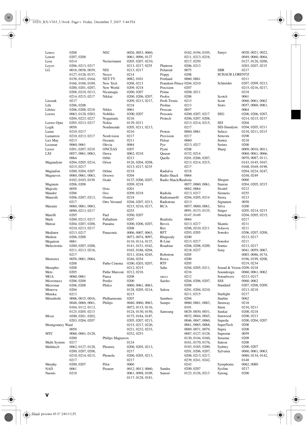 Yamaha RX-V363 owner manual Nei 