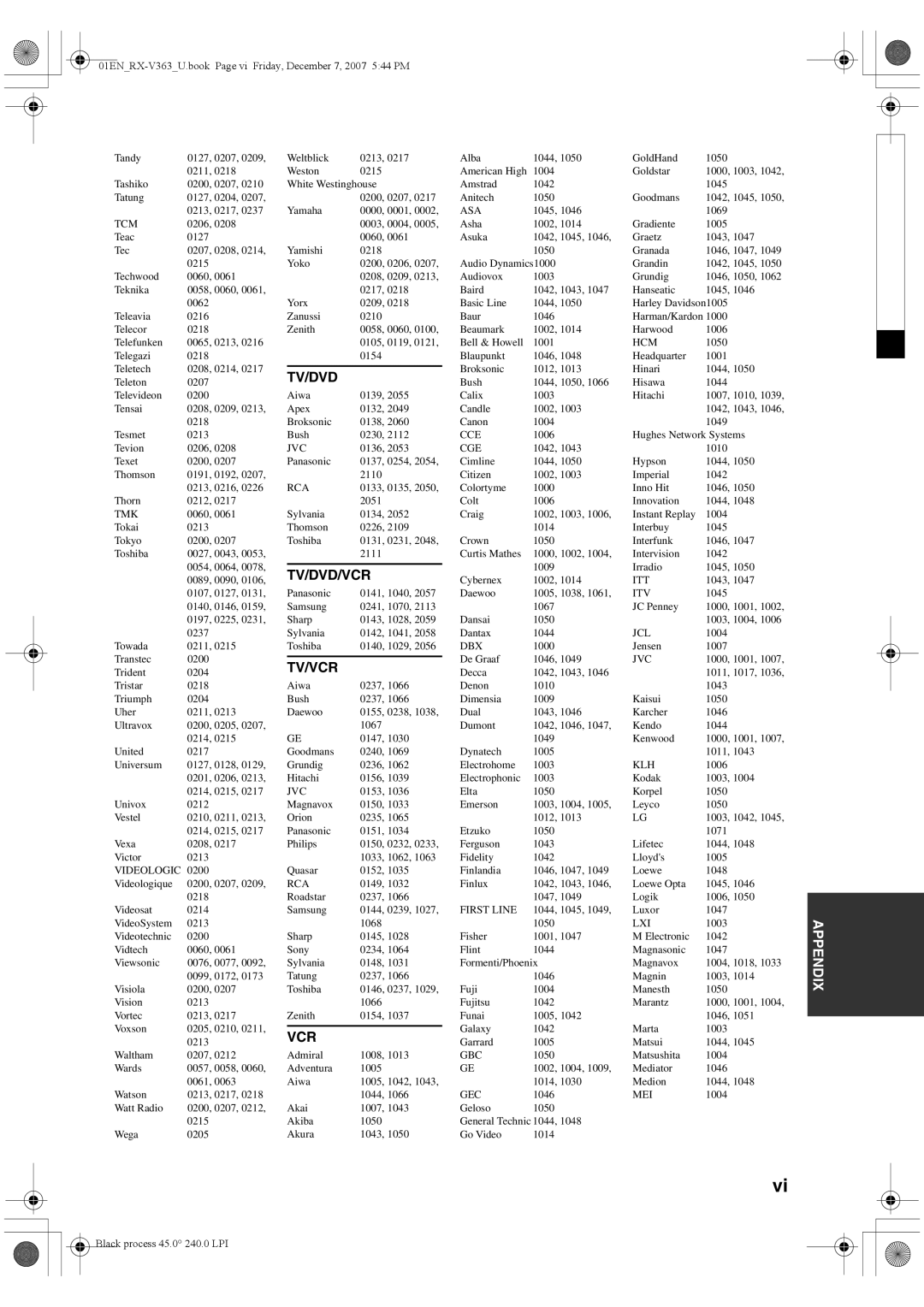 Yamaha RX-V363 owner manual Tv/Dvd/Vcr, Tv/Vcr 