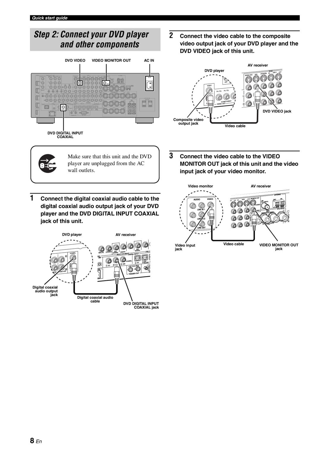 Yamaha RX-V3800 owner manual Connect the video cable to the Video, Monitor OUT jack of this unit and the video 