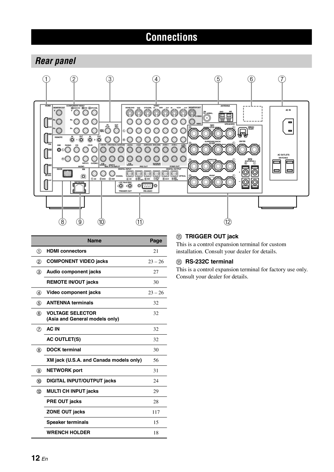 Yamaha RX-V3800 owner manual Connections, Rear panel, 12 En, Trigger OUT jack, RS-232C terminal 