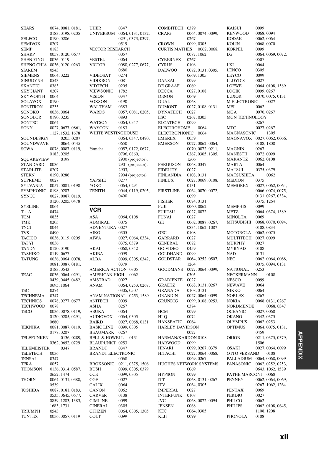 Yamaha RX-V3800 owner manual Xii, Vcr 