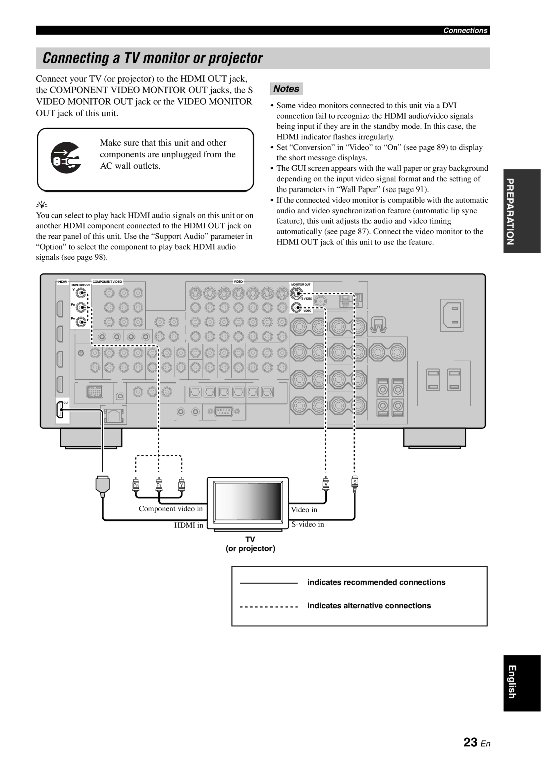 Yamaha RX-V3800 owner manual Connecting a TV monitor or projector, 23 En 