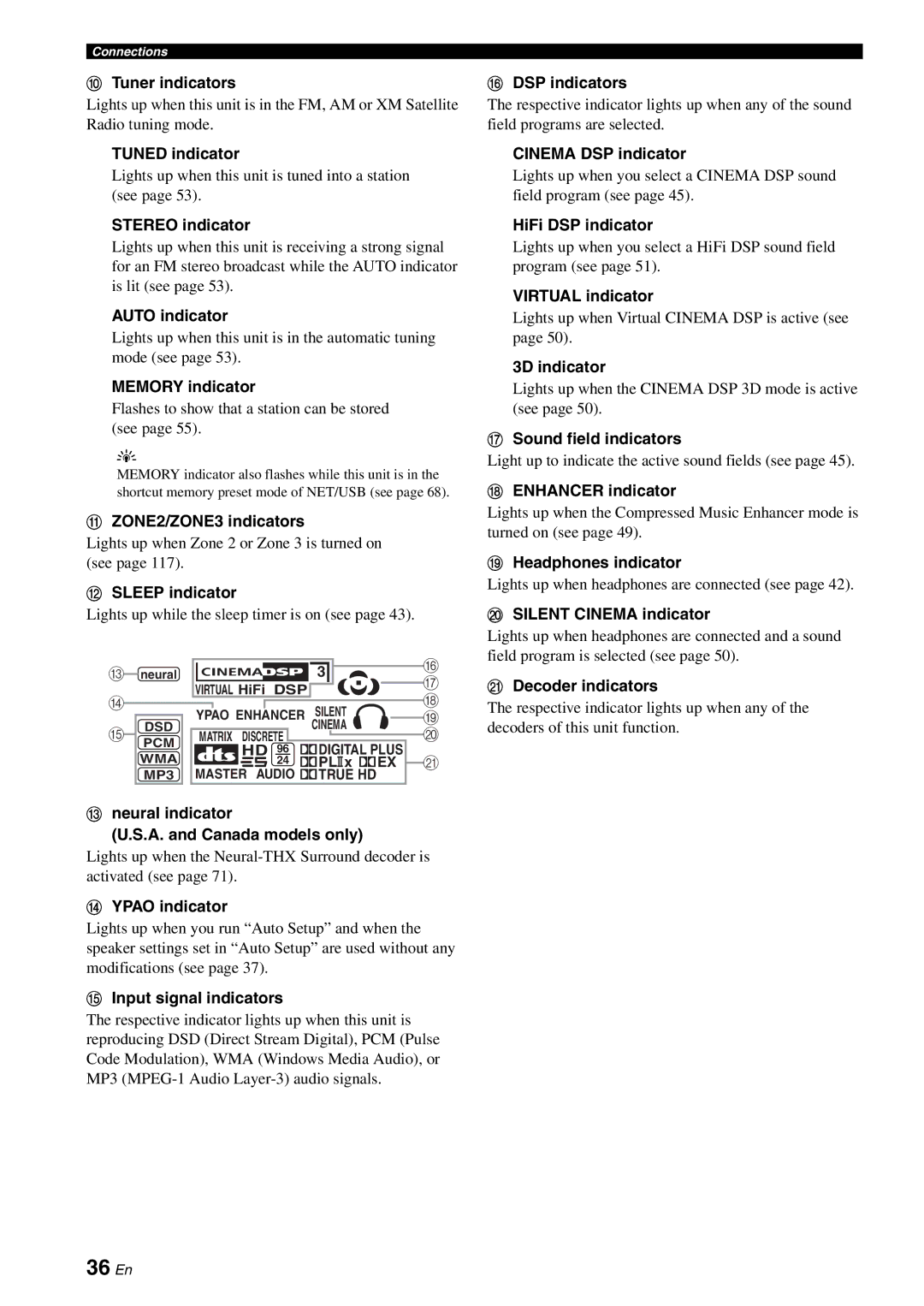 Yamaha RX-V3800 owner manual 36 En 