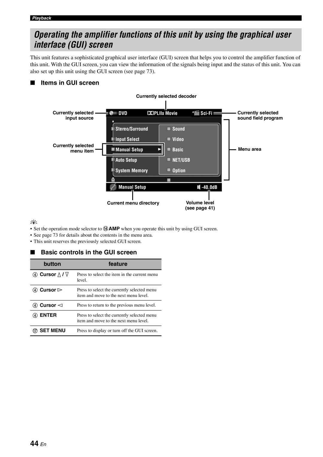 Yamaha RX-V3800 owner manual 44 En, Items in GUI screen, Basic controls in the GUI screen, Button Feature 