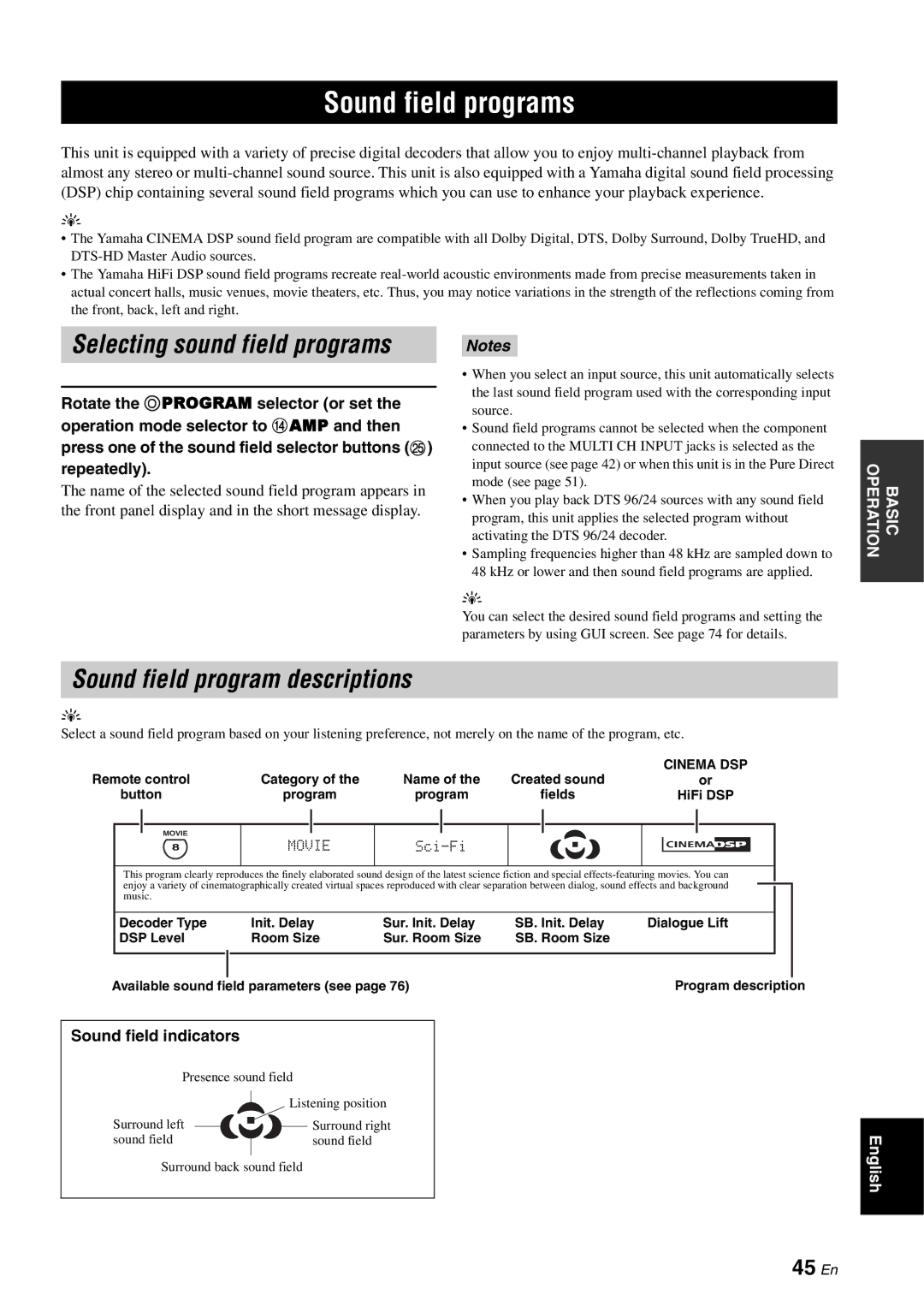 Yamaha RX-V3800 owner manual Sound field programs, Sound field program descriptions, 45 En 