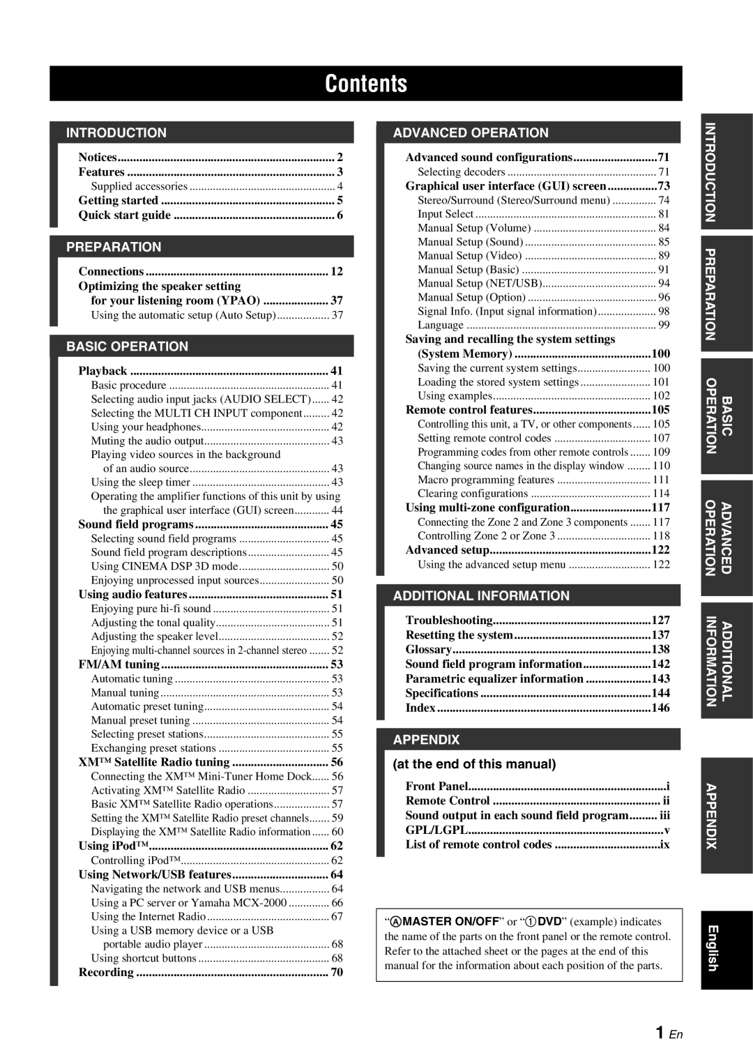 Yamaha RX-V3800 owner manual Contents 