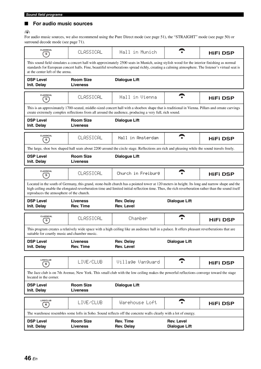 Yamaha RX-V3800 owner manual 46 En, For audio music sources, HiFi DSP 