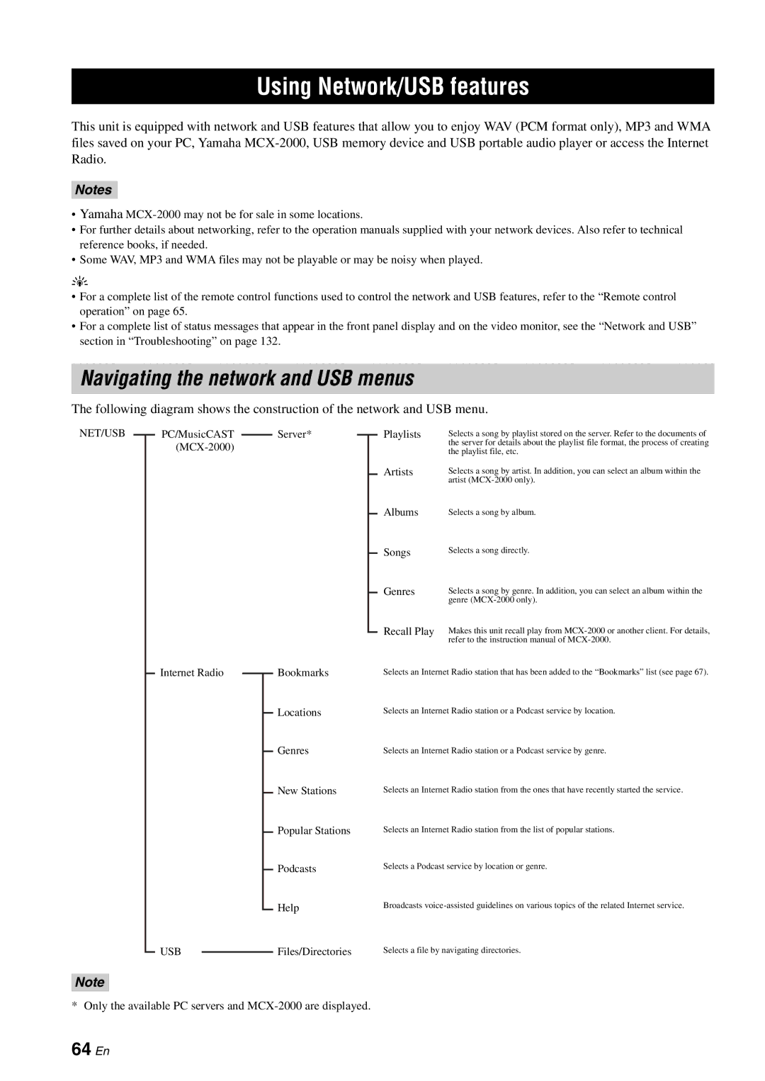 Yamaha RX-V3800 owner manual Using Network/USB features, Navigating the network and USB menus, 64 En 