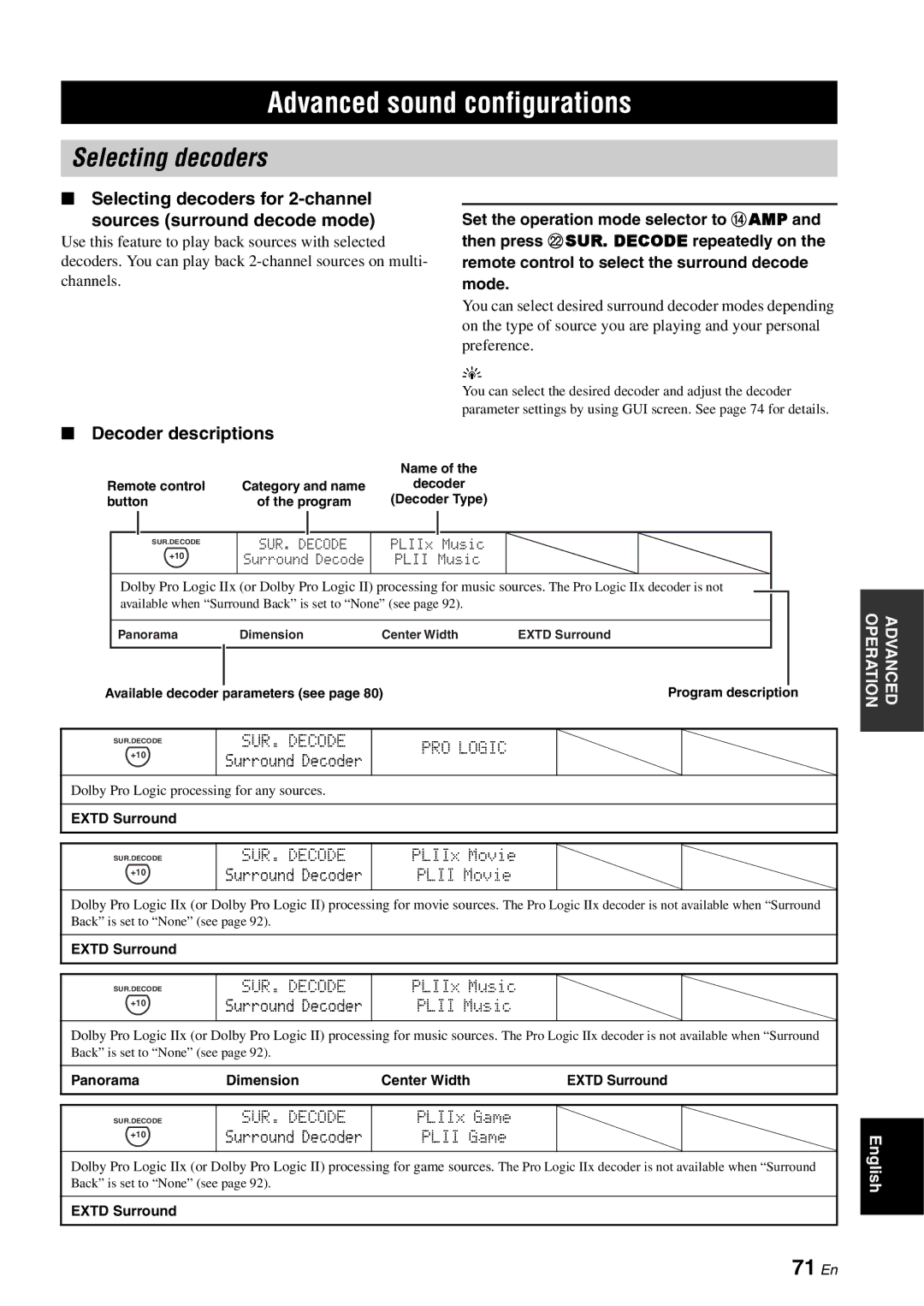 Yamaha RX-V3800 owner manual Advanced sound configurations, Selecting decoders, 71 En, Decoder descriptions 