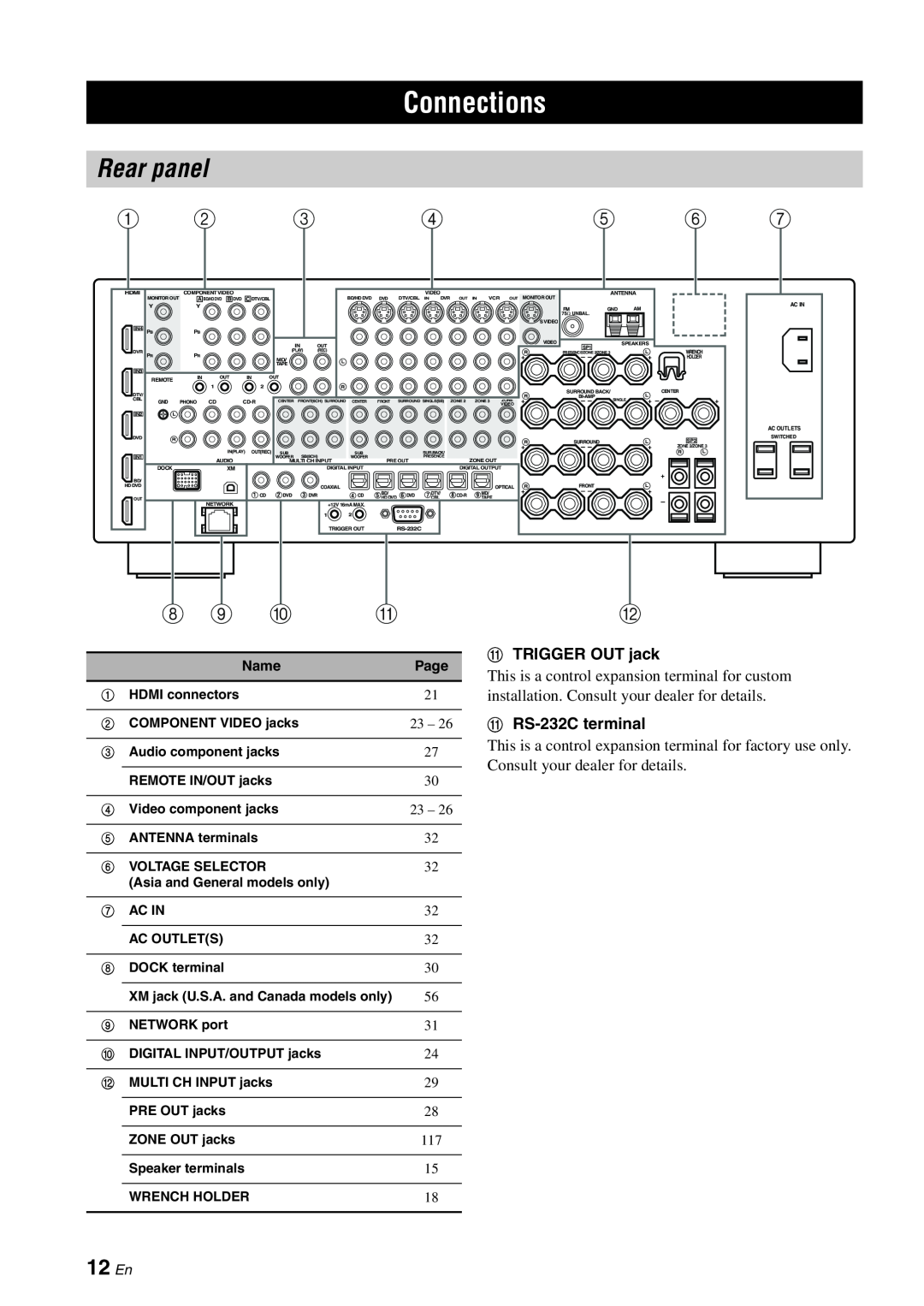 Yamaha RX-V3800 owner manual Connections, Rear panel, 12 En, A TRIGGER OUT jack, A RS-232C terminal 