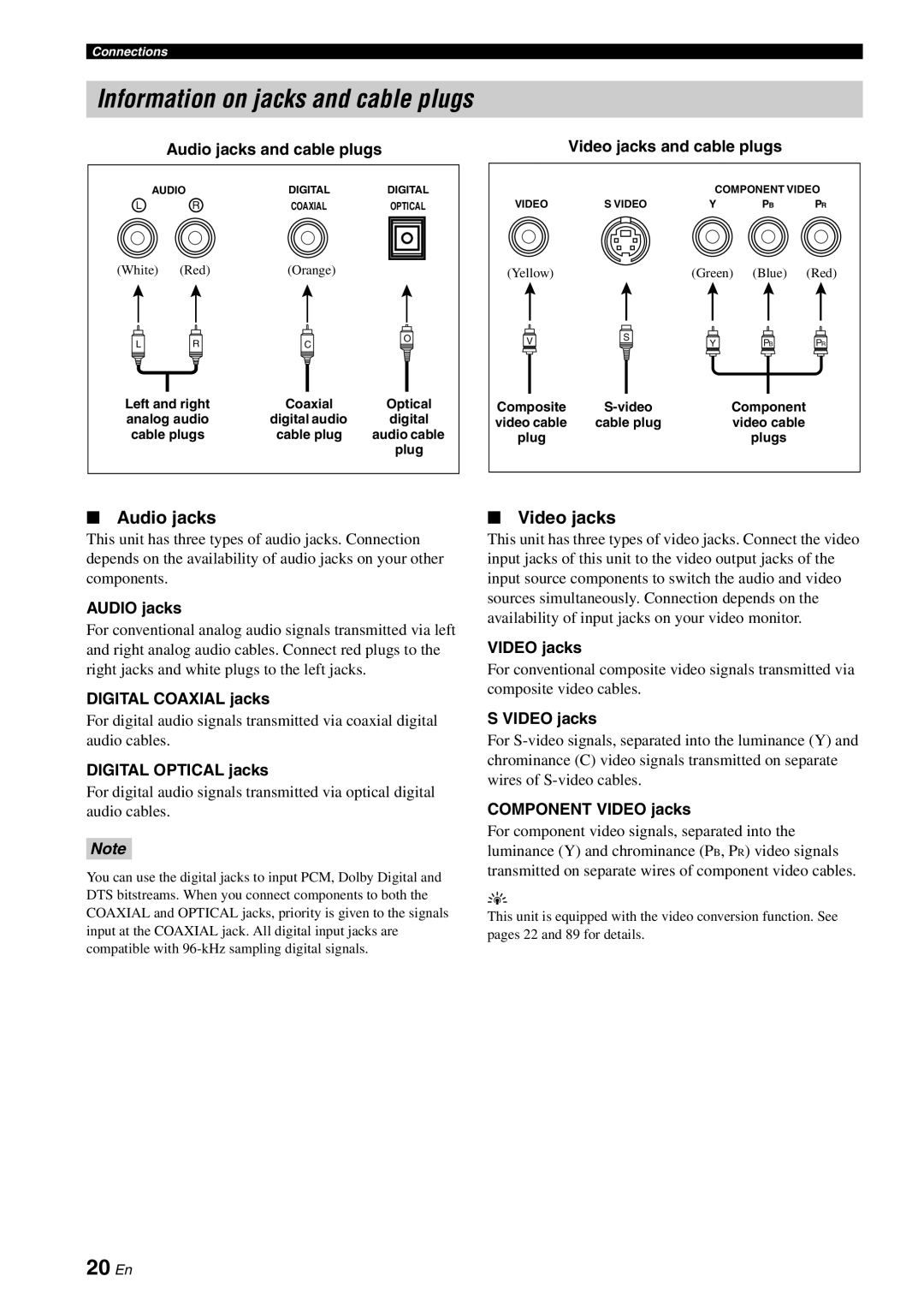 Yamaha RX-V3800 Information on jacks and cable plugs, 20 En, Video jacks, Audio jacks and cable plugs, AUDIO jacks 