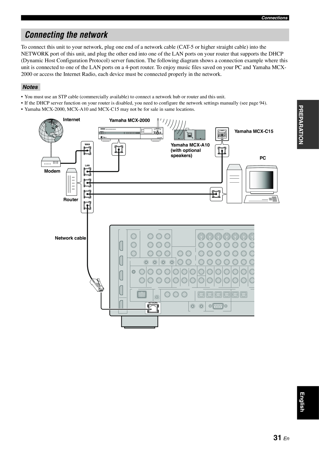 Yamaha RX-V3800 owner manual Connecting the network, 31 En 