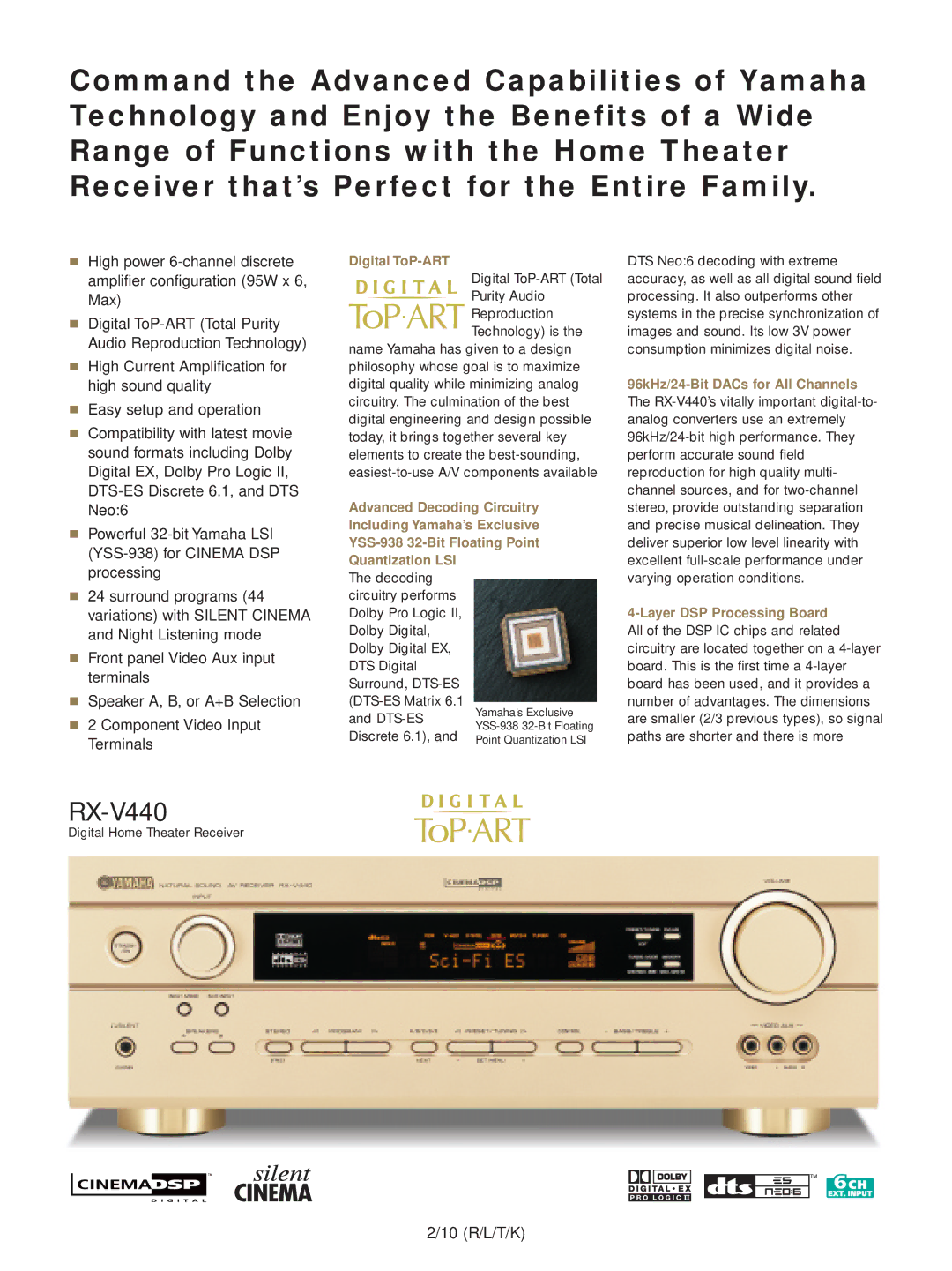 Yamaha RX-V440 manual Digital ToP-ART, 96kHz/24-Bit DACs for All Channels, Quantization LSI, Layer DSP Processing Board 