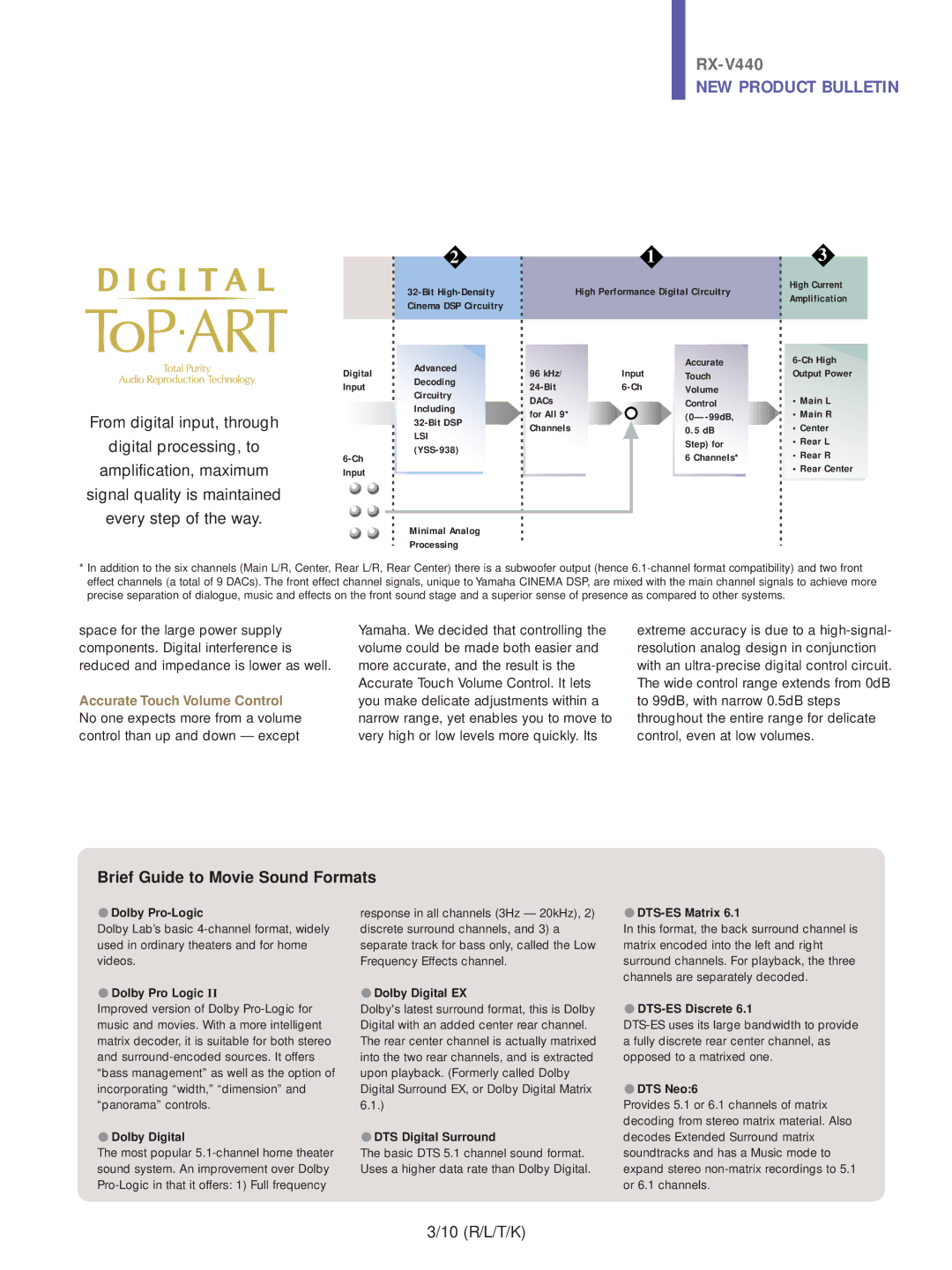 Yamaha RX-V440 manual Brief Guide to Movie Sound Formats, Lsi 