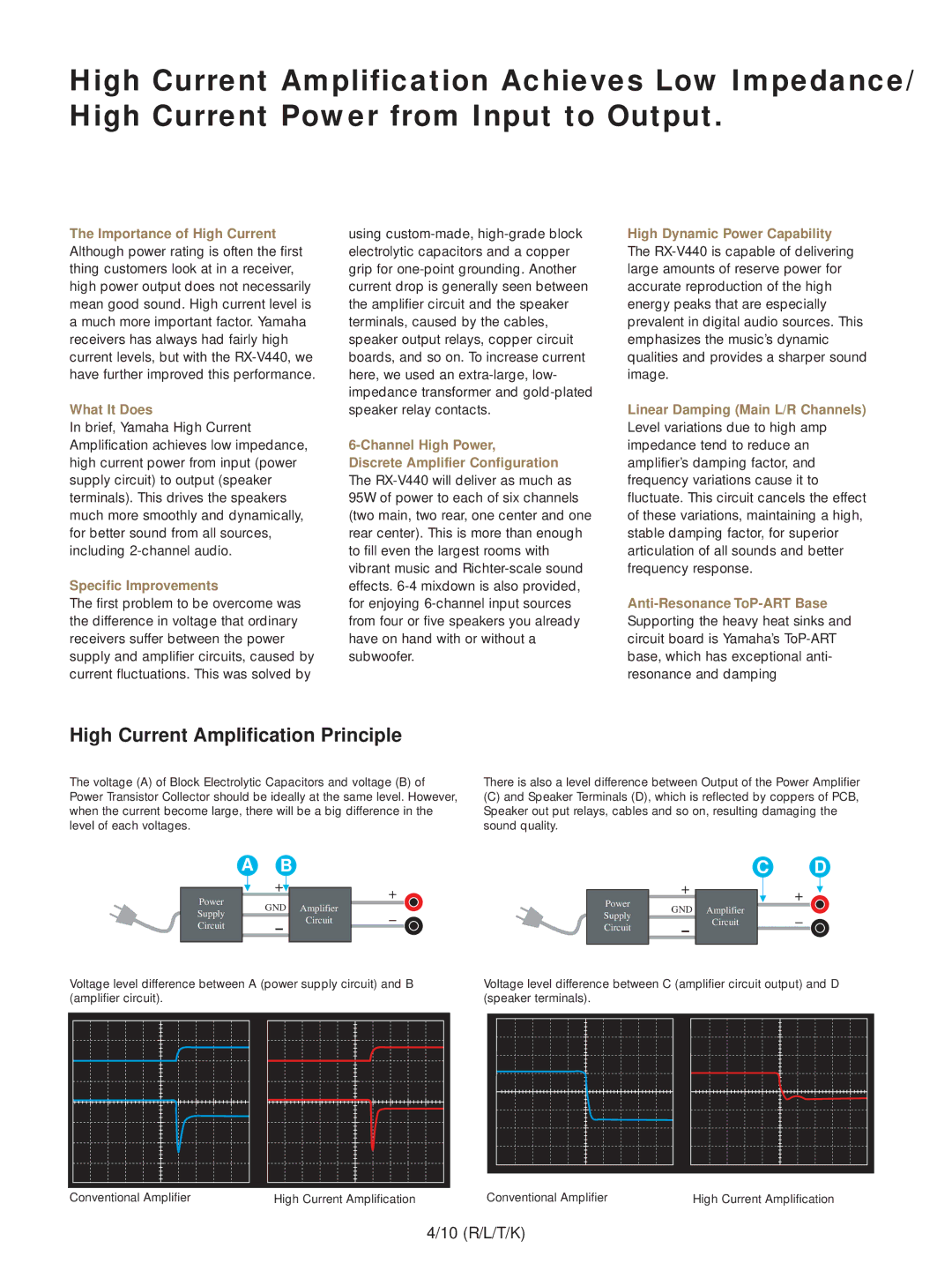 Yamaha RX-V440 manual Importance of High Current, What It Does, Specific Improvements, High Dynamic Power Capability 