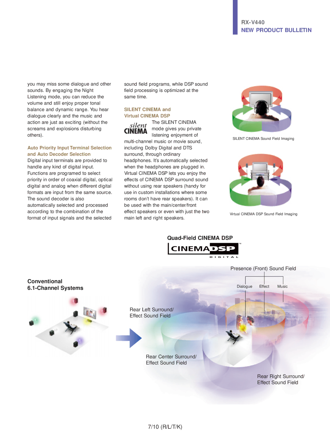Yamaha RX-V440 manual Quad-Field Cinema DSP, Conventional Channel Systems, Silent Cinema Virtual Cinema DSP 